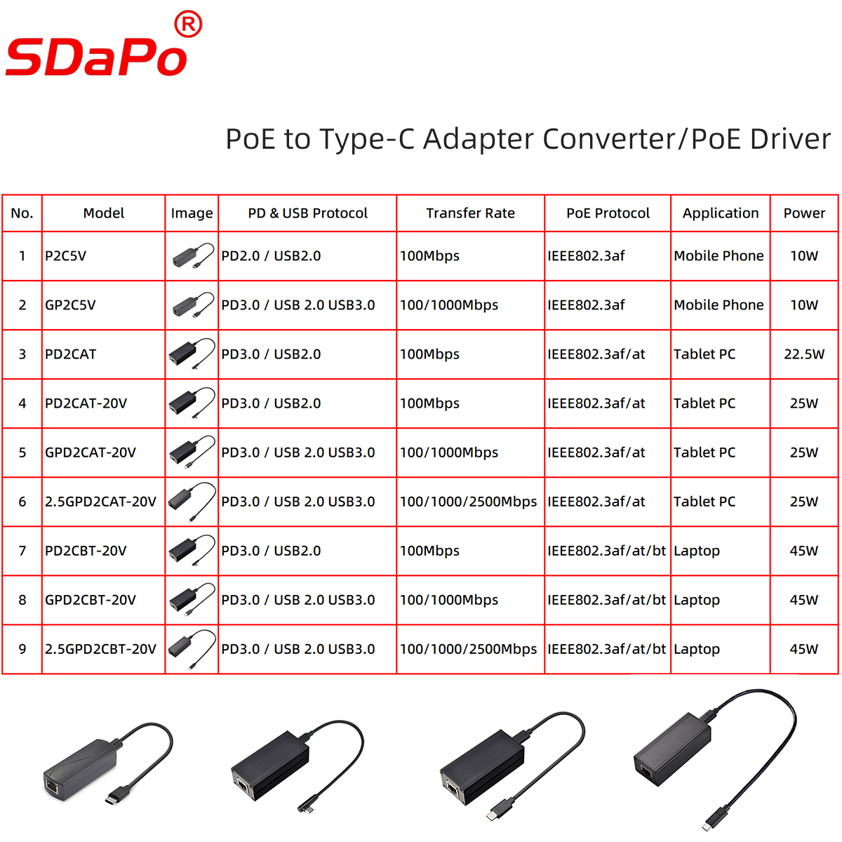FB PoE Driver 20251210