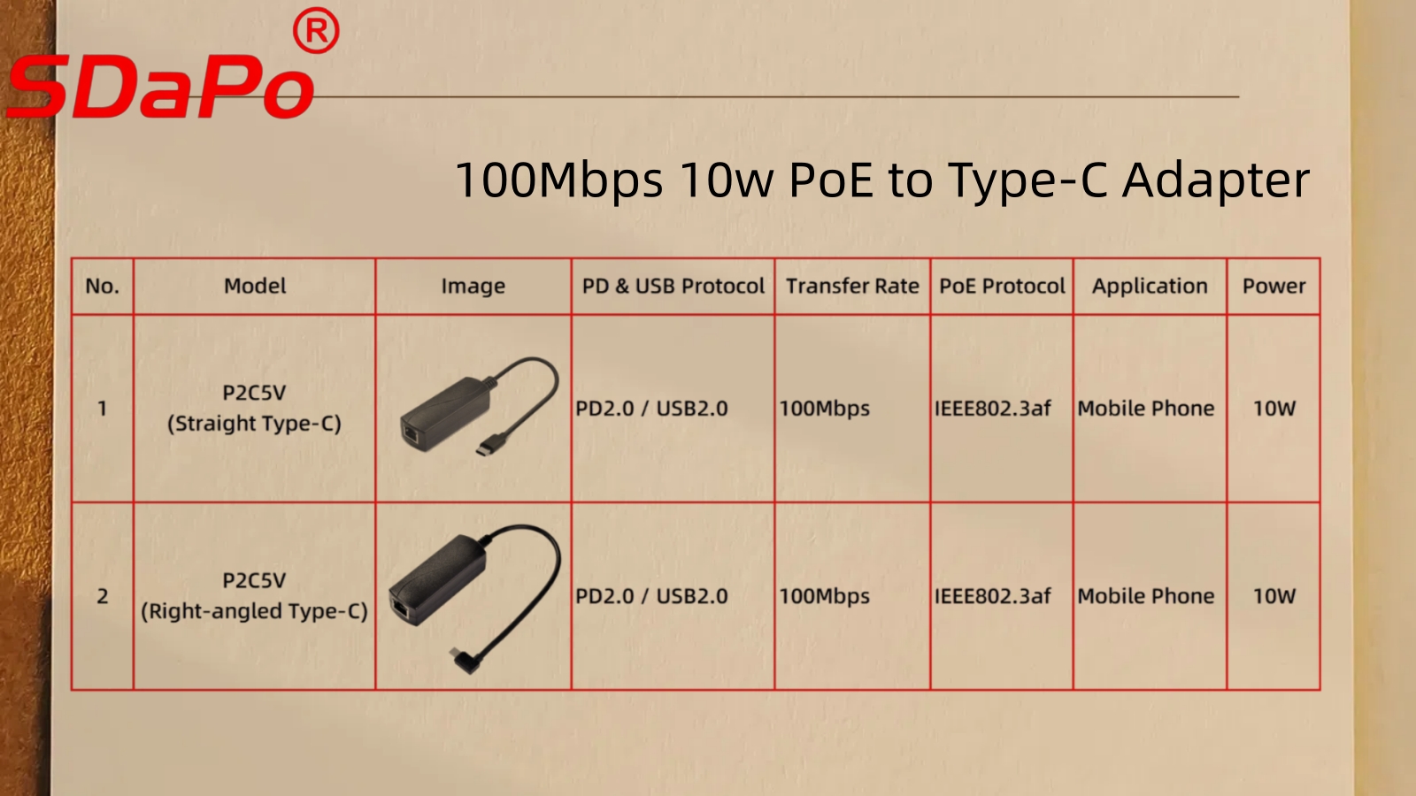 P2C5V PoE转USB-C适配器——高效供电与智能连接的革新之选