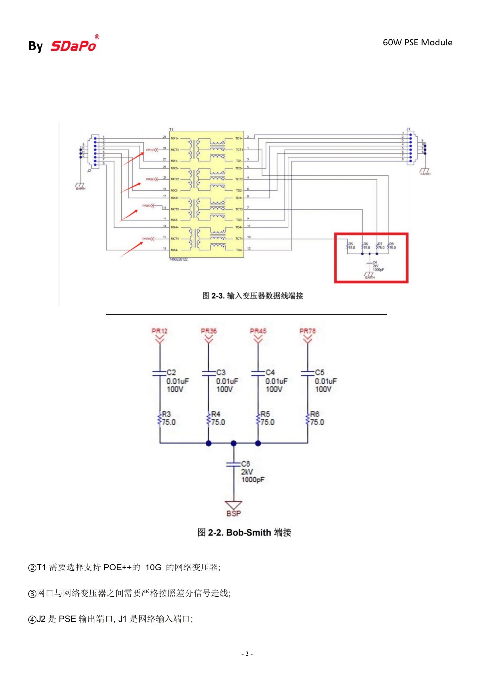 60W PSE Module 2