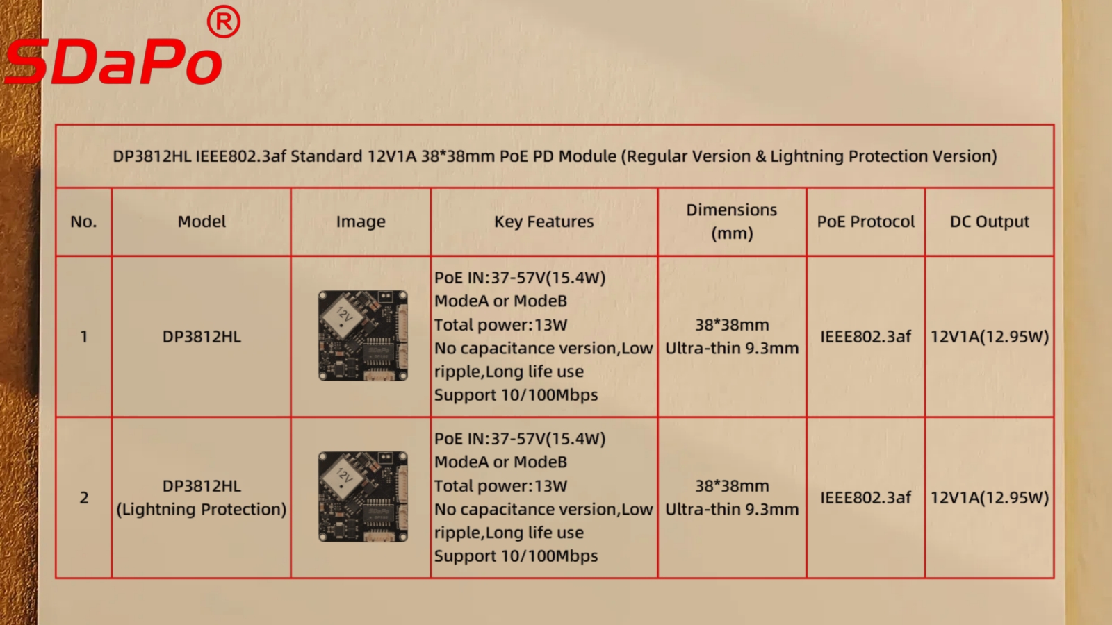 DP3812HL 封面图.jpg
