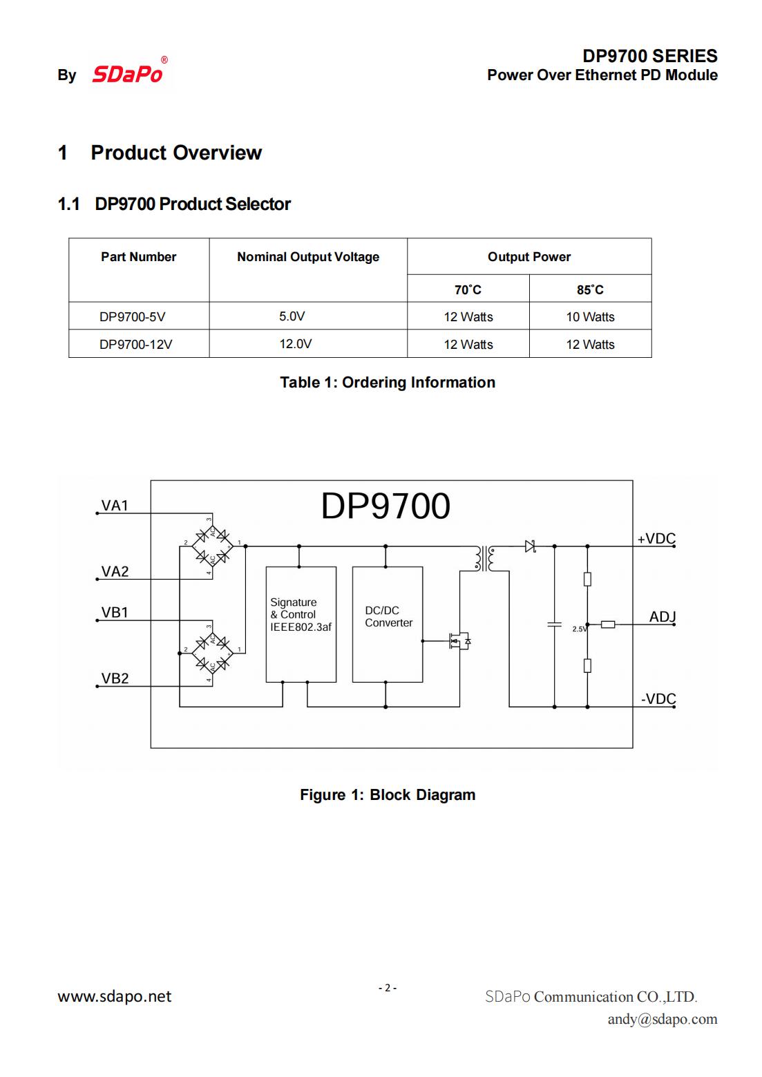 DP9700 Datasheet_02