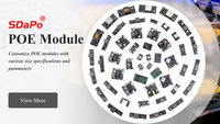 //imrorwxhqqrolp5p-static.micyjz.com/cloud/lkBppKqklpSRjllmjlpmjm/PoE-Module.jpg
