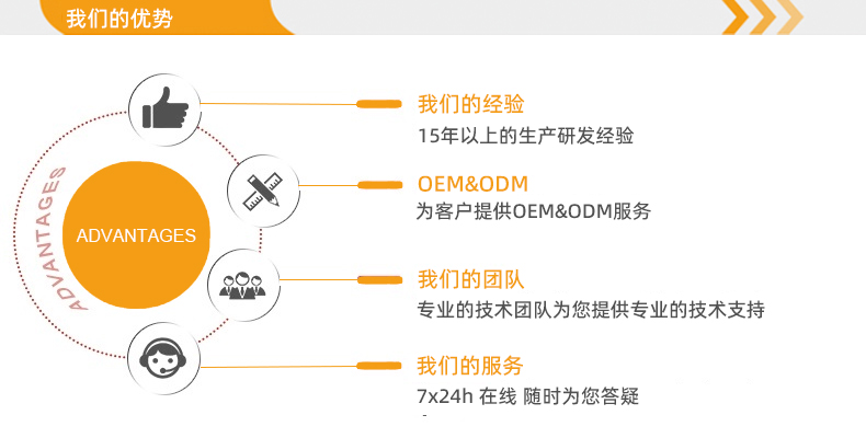 中文详情页5