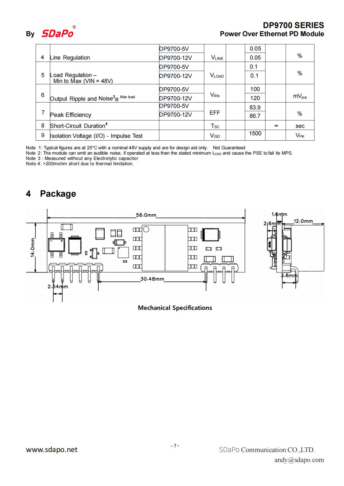 DP9700 Datasheet_07