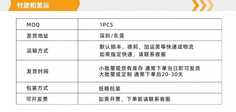 中文详情页6