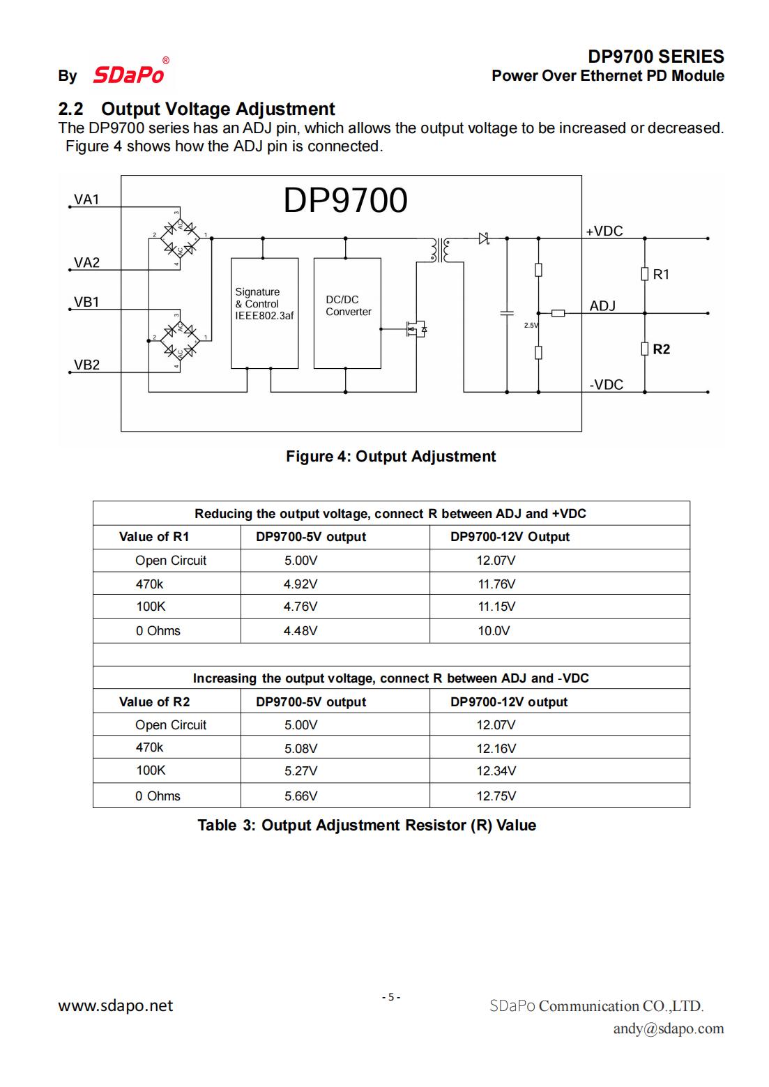 DP9700 Datasheet_05