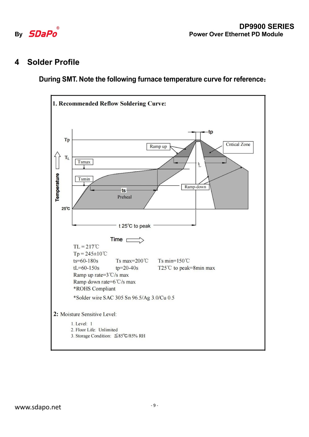 DP9900 202511Datasheet_09